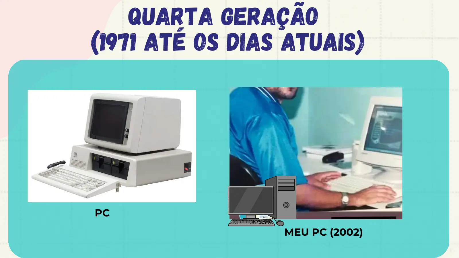 Quarta Geração (1971 até os dias atuais) PC MEU PC (2002)