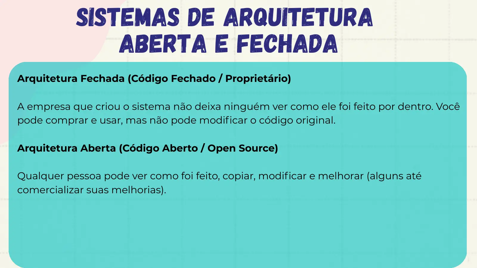 Sistemas de Arquitetura Aberta e Fechada Arquitetura Fechada (Código Fechado / Proprietário) A empresa que criou o sistema não deixa ninguém ver como ele foi feito por dentro. Você pode comprar e usar, mas não pode modificar o código original. Arquitetura Aberta (Código Aberto / Open Source) Qualquer pessoa pode ver como foi feito, copiar, modificar e melhorar (alguns até comercializar suas melhorias).