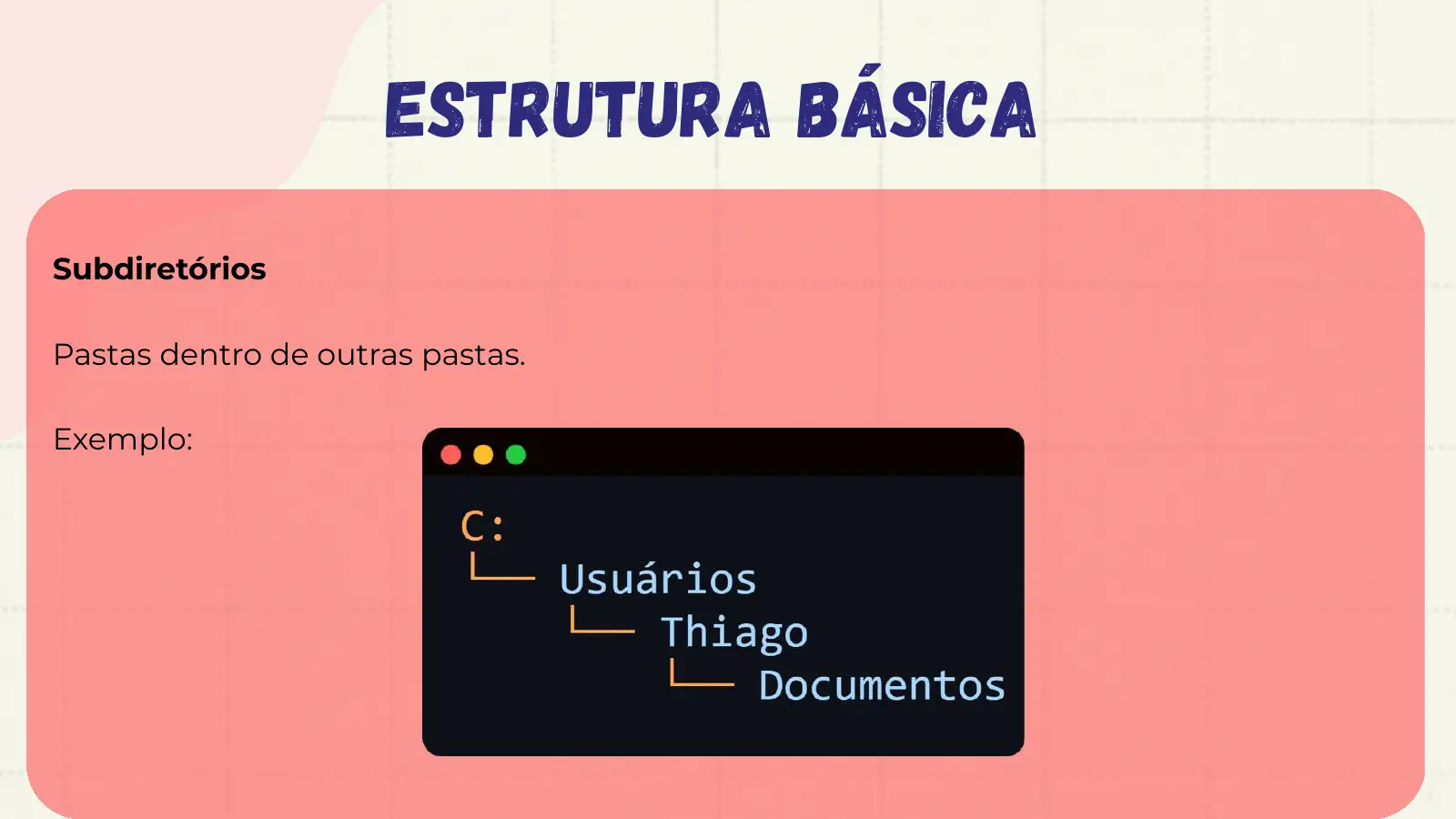 Estrutura Básica Subdiretórios Pastas dentro de outras pastas. Exemplo: