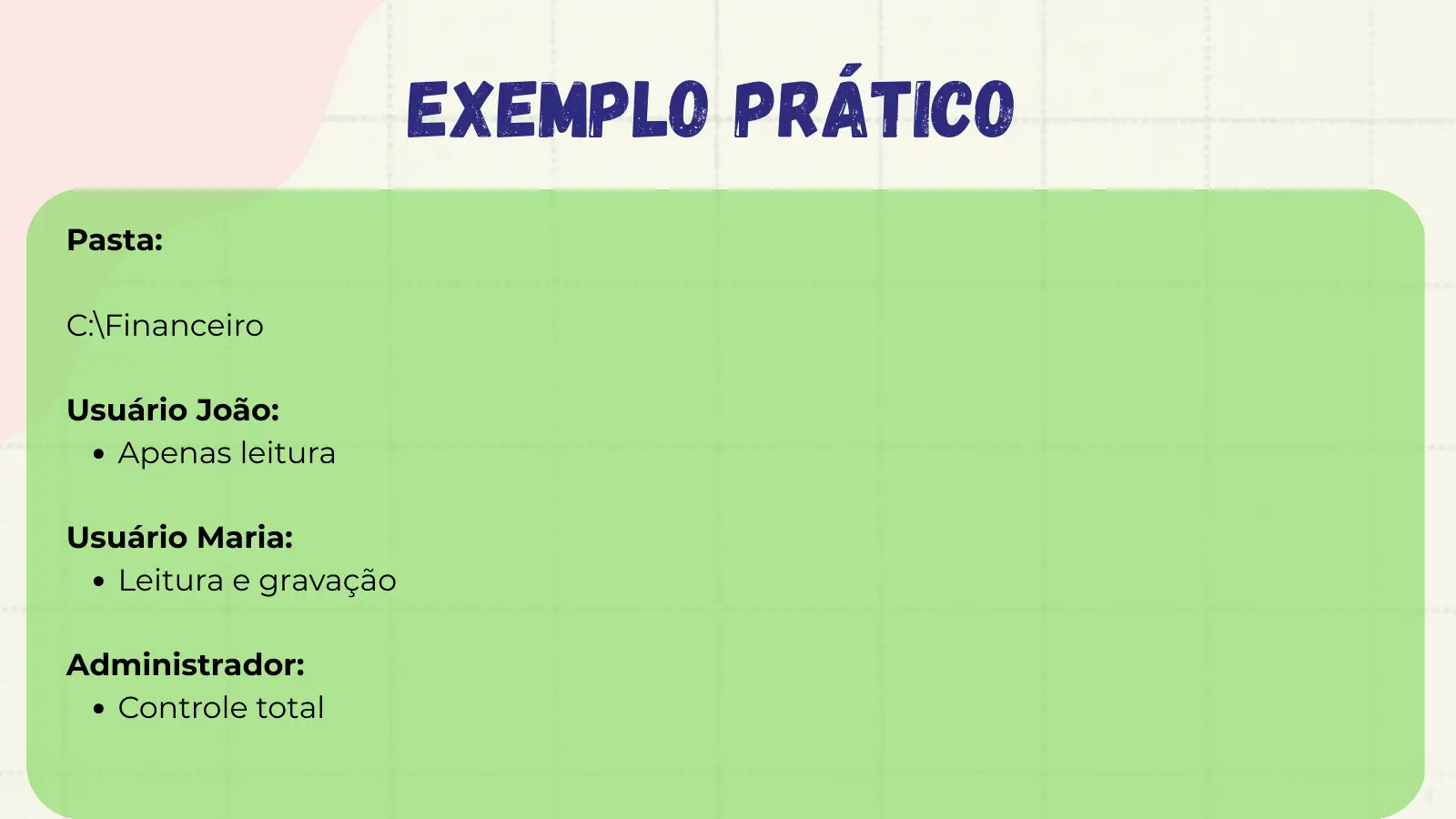 Exemplo Prático Pasta: C:\Financeiro Usuário João: Apenas leitura Usuário Maria: Leitura e gravação Administrador: Controle total