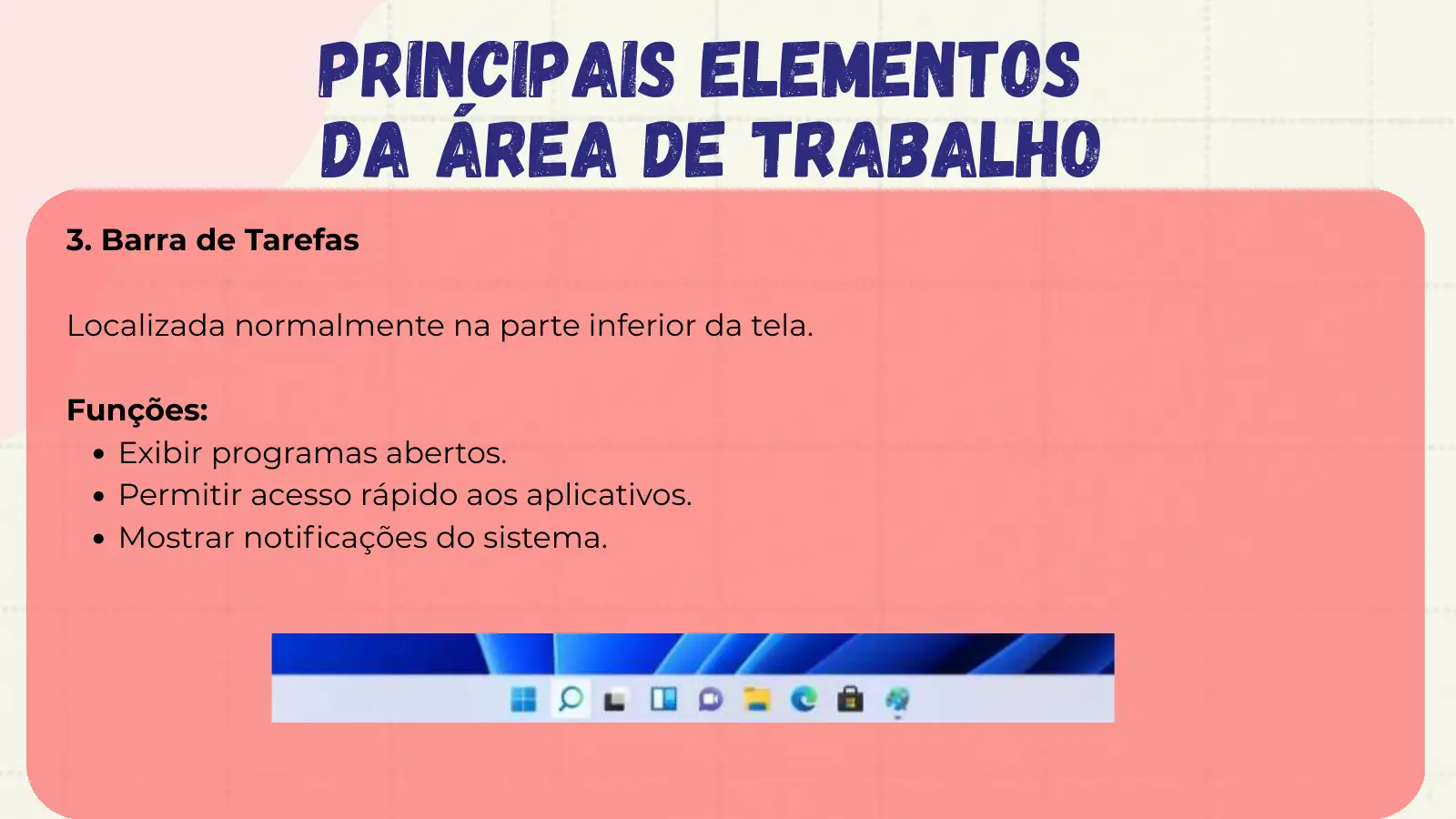 Principais Elementos da Área de Trabalho 3. Barra de Tarefas Localizada normalmente na parte inferior da tela. Funções: Exibir programas abertos. Permitir acesso rápido aos aplicativos. Mostrar notificações do sistema.