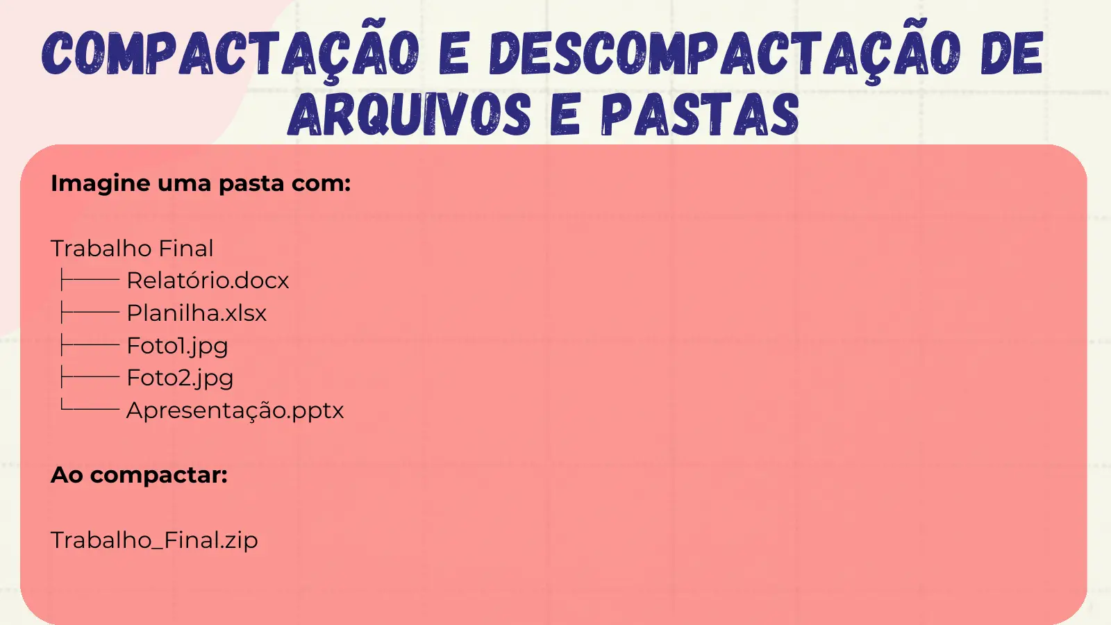 Compactação e Descompactação de Arquivos e Pastas Imagine uma pasta com: Trabalho Final ├── Relatório.docx ├── Planilha.xlsx ├── Foto1.jpg ├── Foto2.jpg └── Apresentação.pptx Ao compactar: Trabalho_Final.zip