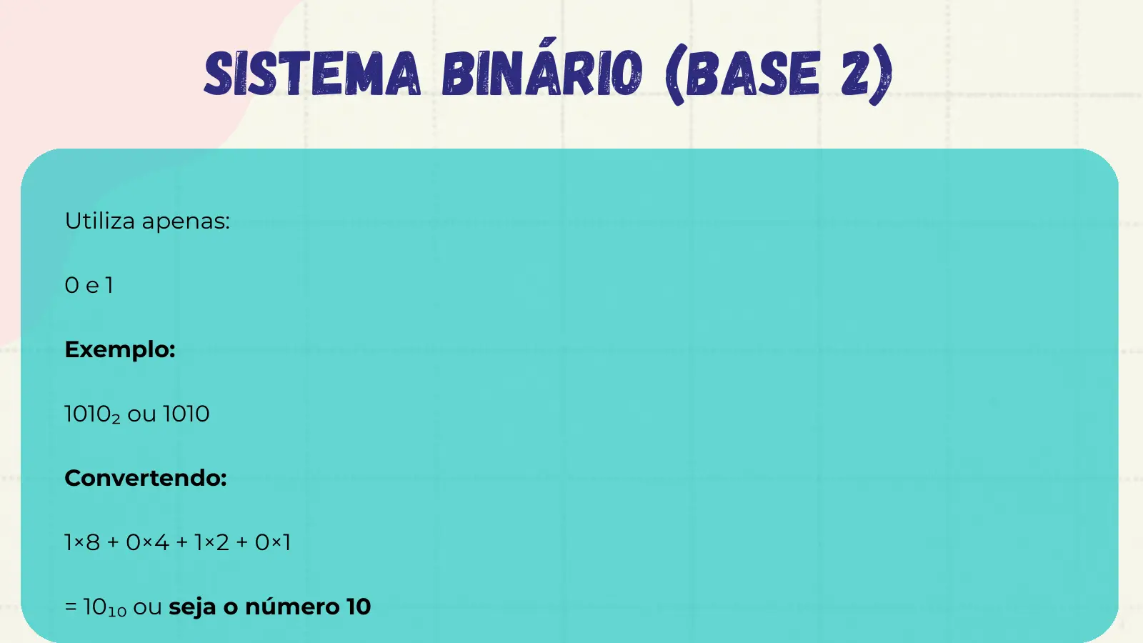Sistema Binário (Base 2) Utiliza apenas: 0e1 Exemplo: 1010₂ ou 1010 Convertendo: 1×8 + 0×4 + 1×2 + 0×1 = 10₁₀ ou seja o número 10