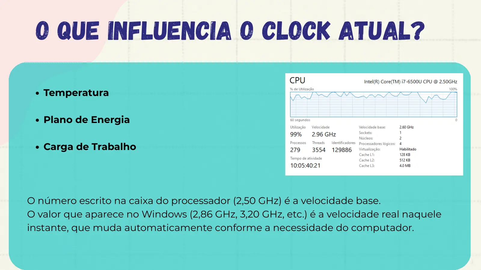 O que influencia o clock atual? Temperatura Plano de Energia Carga de Trabalho O número escrito na caixa do processador (2,50 GHz) é a velocidade base. O valor que aparece no Windows (2,86 GHz, 3,20 GHz, etc.) é a velocidade real naquele instante, que muda automaticamente conforme a necessidade do computador.