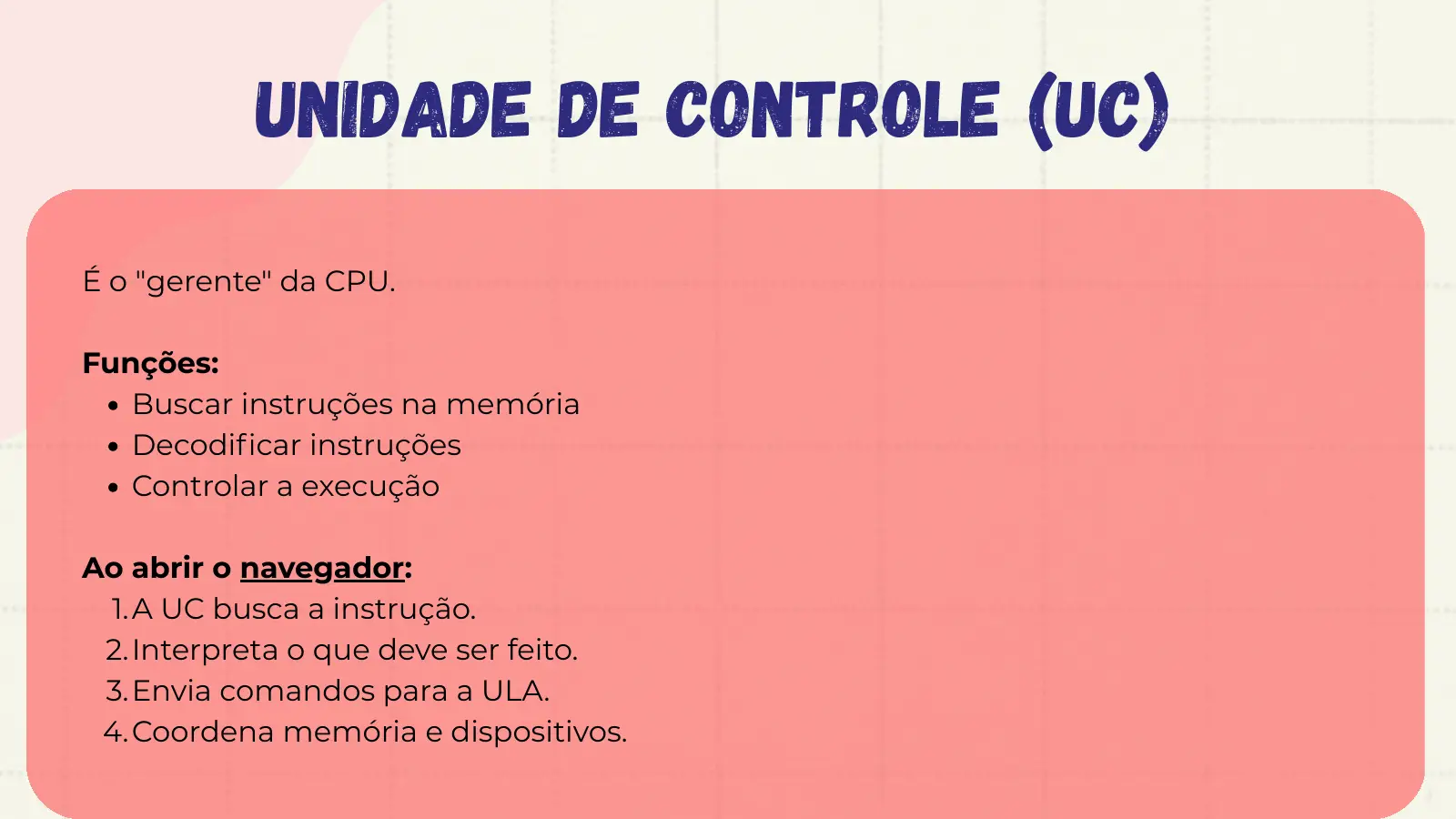 Unidade de Controle (UC) É o "gerente" da CPU. Funções: Buscar instruções na memória Decodificar instruções Controlar a execução Ao abrir o navegador: 1. A UC busca a instrução. 2. Interpreta o que deve ser feito. 3. Envia comandos para a ULA. 4. Coordena memória e dispositivos.