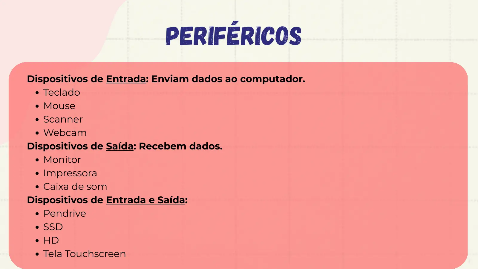 periféricos Dispositivos de Entrada: Enviam dados ao computador. Teclado Mouse Scanner Webcam Dispositivos de Saída: Recebem dados. Monitor Impressora Caixa de som Dispositivos de Entrada e Saída: Pendrive SSD HD Tela Touchscreen
