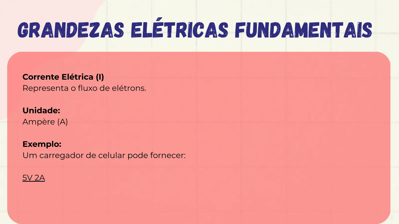 Grandezas Elétricas Fundamentais Corrente Elétrica (I) Representa o fluxo de elétrons. Unidade: Ampère (A) Exemplo: Um carregador de celular pode fornecer: 5V 2A