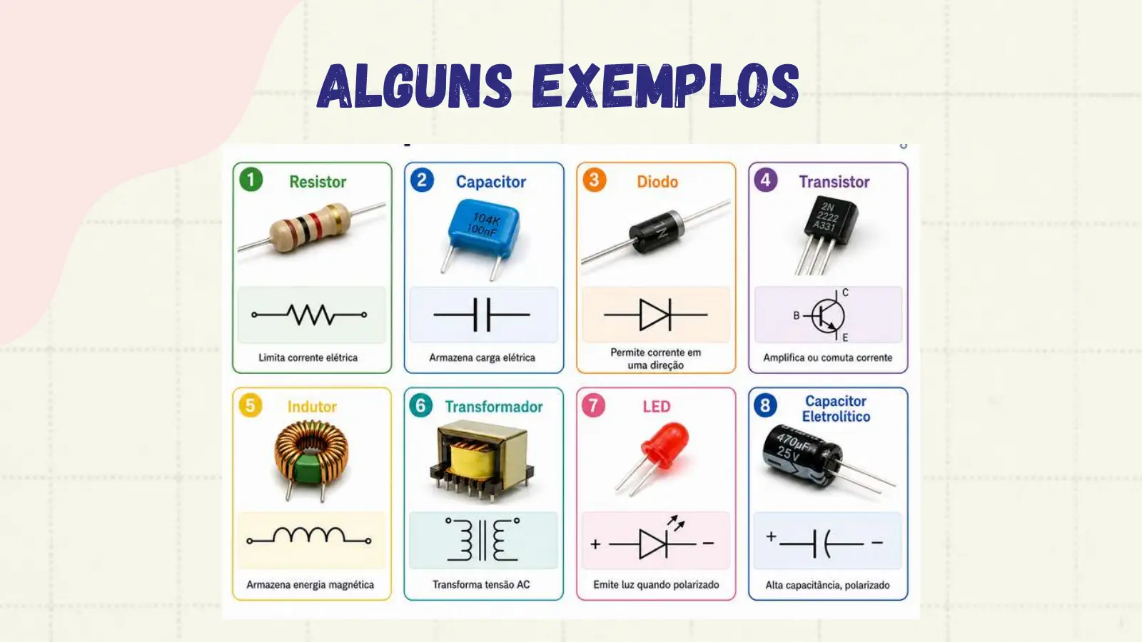 alguns exemplos
