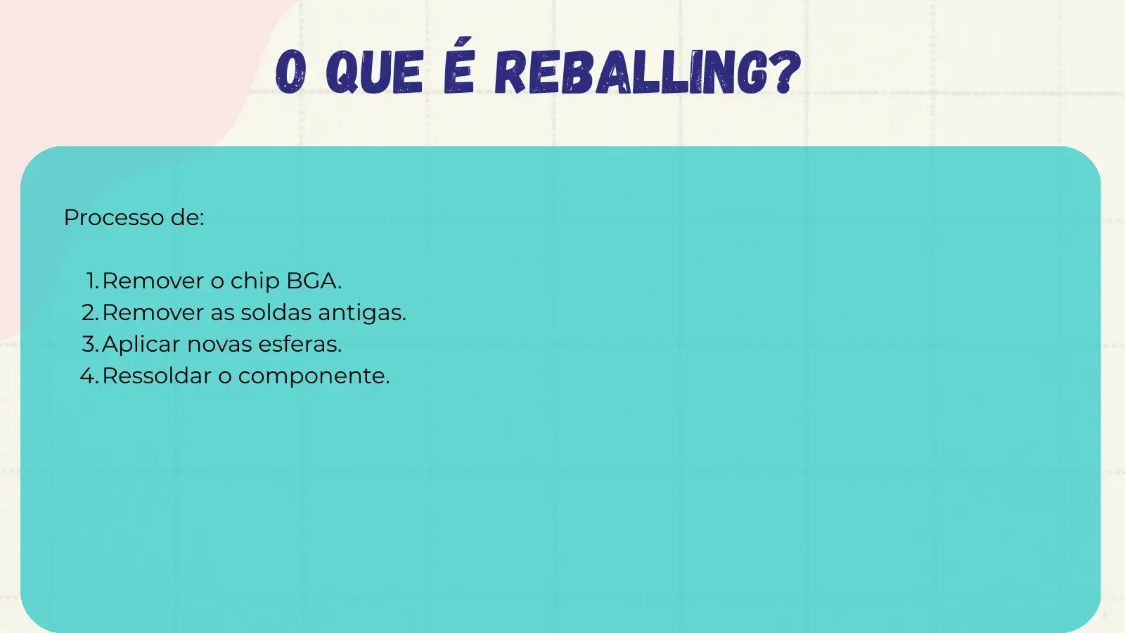 O que é Reballing? Processo de: 1. Remover o chip BGA. 2. Remover as soldas antigas. 3. Aplicar novas esferas. 4. Ressoldar o componente.