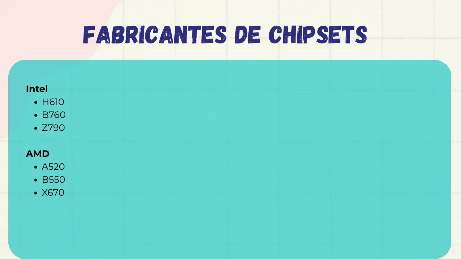 Fabricantes de Chipsets Intel H610 B760 Z790 AMD A520 B550 X670