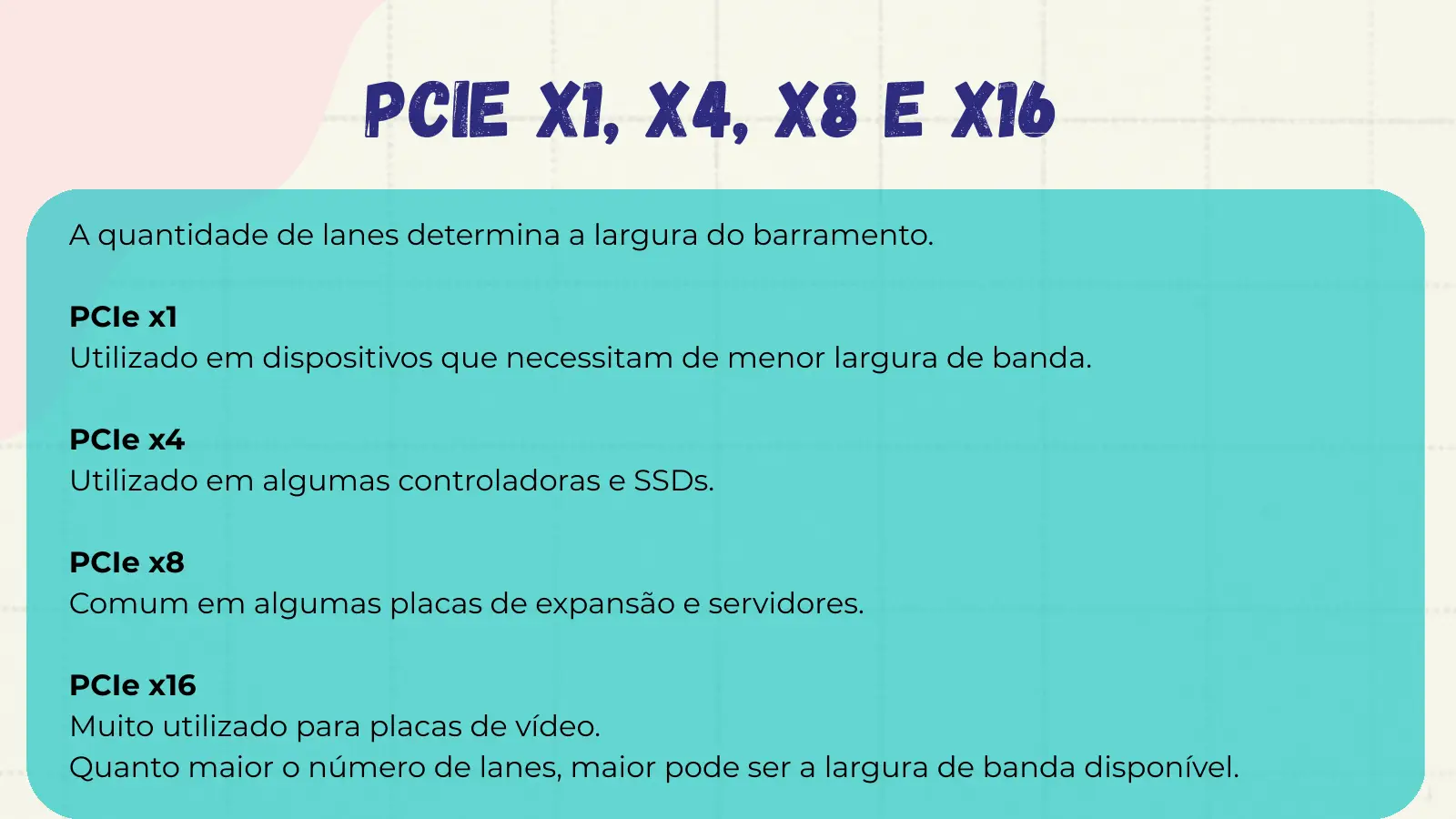 PCIe x1, x4, x8 e x16 A quantidade de lanes determina a largura do barramento. PCIe x1 Utilizado em dispositivos que necessitam de menor largura de banda. PCIe x4 Utilizado em algumas controladoras e SSDs. PCIe x8 Comum em algumas placas de expansão e servidores. PCIe x16 Muito utilizado para placas de vídeo. Quanto maior o número de lanes, maior pode ser a largura de banda disponível.