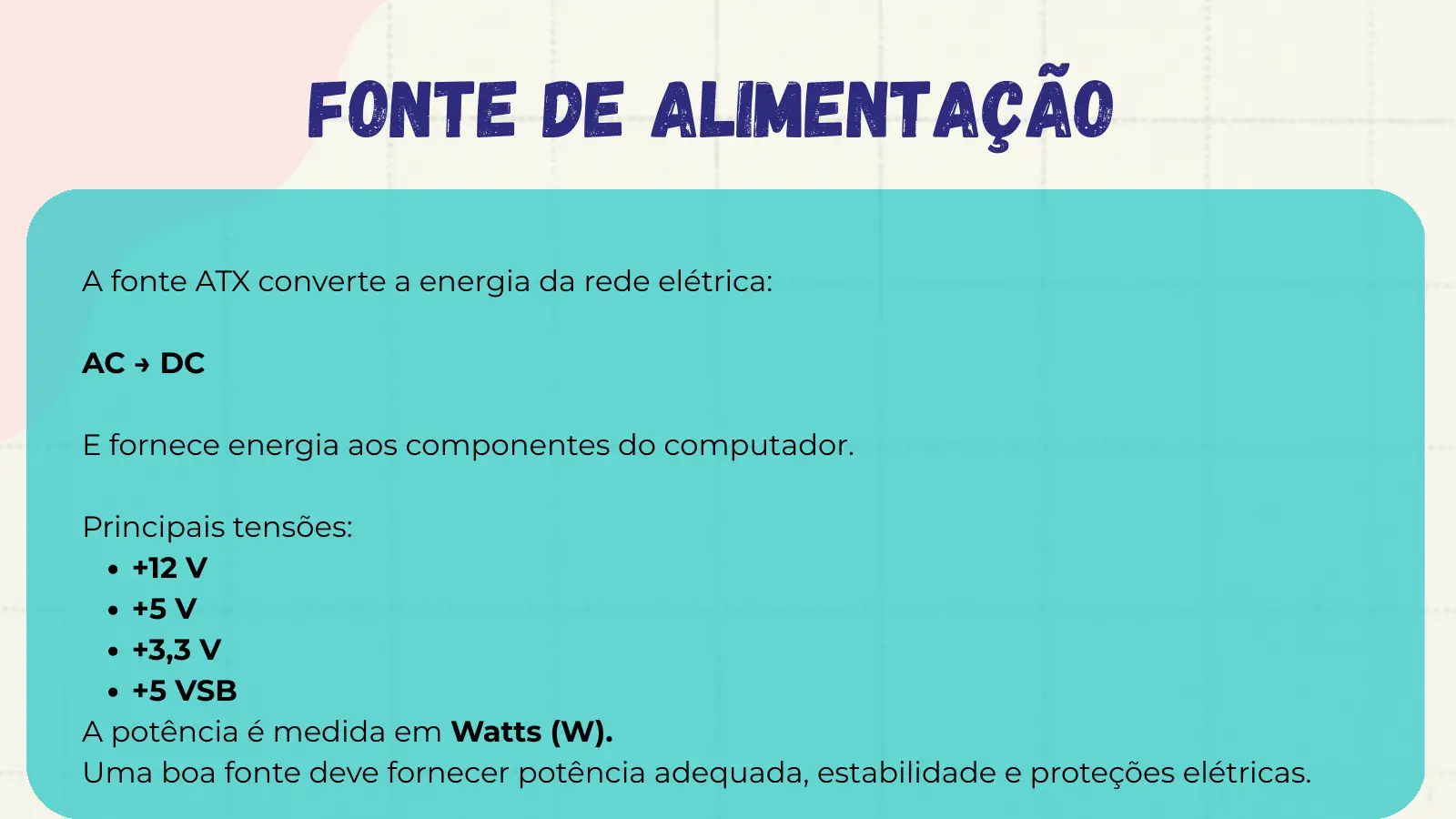 Fonte de Alimentação A fonte ATX converte a energia da rede elétrica: AC → DC E fornece energia aos componentes do computador. Principais tensões: +12 V +5 V +3,3 V +5 VSB A potência é medida em Watts (W). Uma boa fonte deve fornecer potência adequada, estabilidade e proteções elétricas.