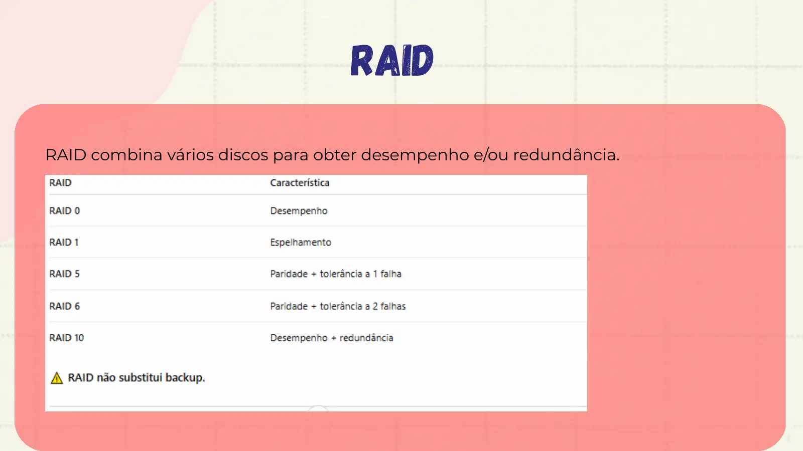 RAID RAID combina vários discos para obter desempenho e/ou redundância.