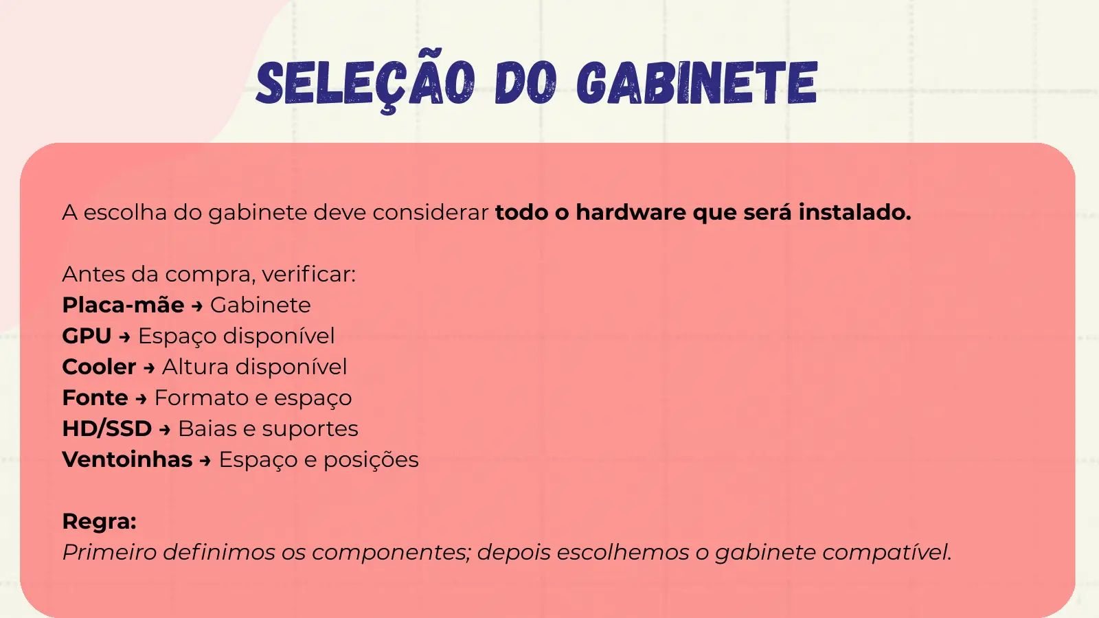 Seleção do Gabinete A escolha do gabinete deve considerar todo o hardware que será instalado. Antes da compra, verificar: Placa-mãe → Gabinete GPU → Espaço disponível Cooler → Altura disponível Fonte → Formato e espaço HD/SSD → Baias e suportes Ventoinhas → Espaço e posições Regra: Primeiro definimos os componentes; depois escolhemos o gabinete compatível.