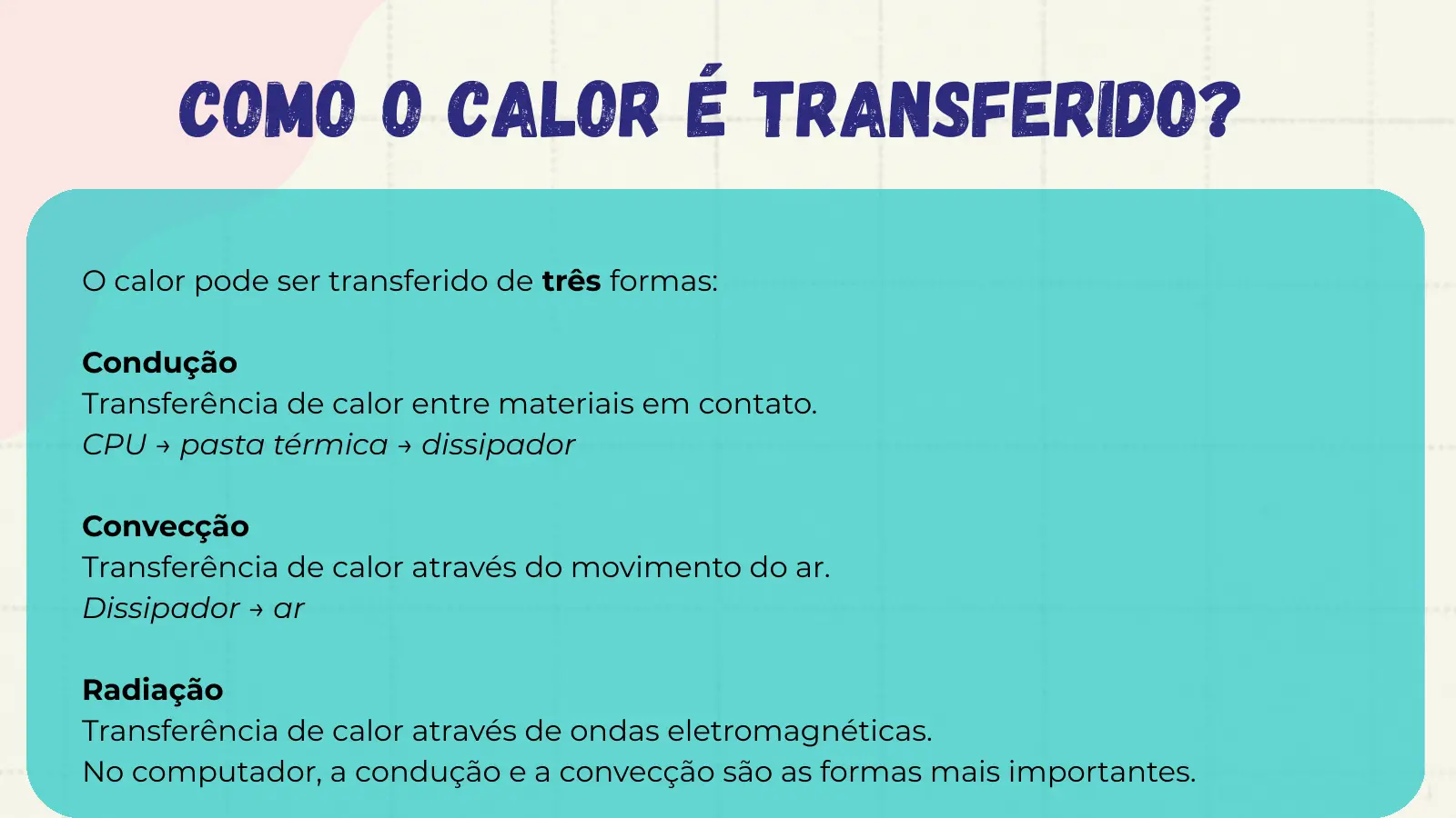 Como o calor é transferido? O calor pode ser transferido de três formas: Condução Transferência de calor entre materiais em contato. CPU → pasta térmica → dissipador Convecção Transferência de calor através do movimento do ar. Dissipador → ar Radiação Transferência de calor através de ondas eletromagnéticas. No computador, a condução e a convecção são as formas mais importantes.