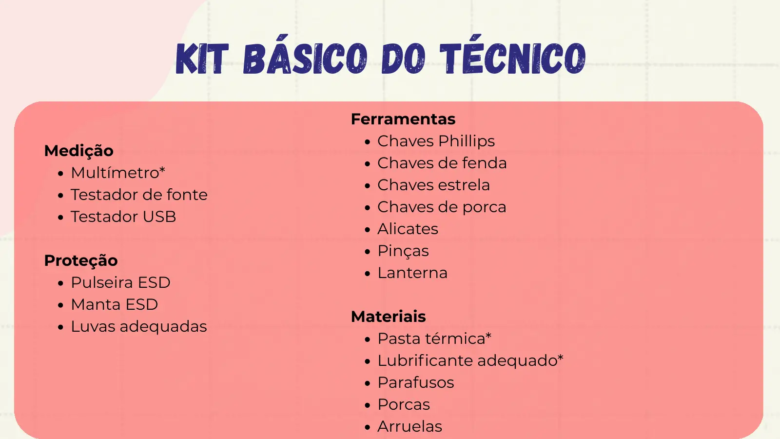 Kit Básico do Técnico Ferramentas Chaves Phillips Medição Chaves de fenda Multímetro* Chaves estrela Testador de fonte Chaves de porca Testador USB Alicates Pinças Proteção Lanterna Pulseira ESD Manta ESD Materiais Luvas adequadas Pasta térmica* Lubrificante adequado* Parafusos Porcas Arruelas