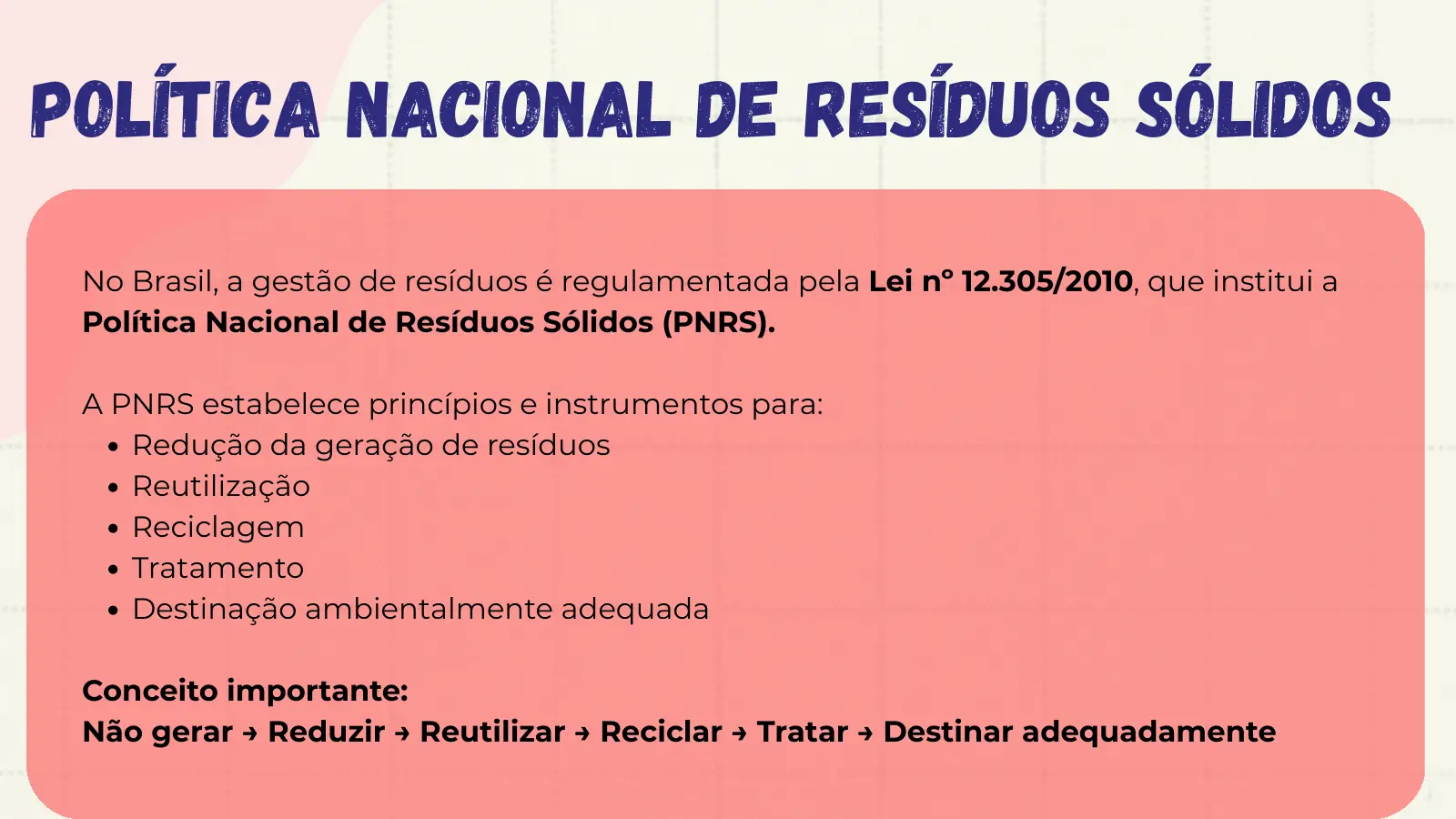 Política Nacional de Resíduos Sólidos No Brasil, a gestão de resíduos é regulamentada pela Lei nº 12.305/2010, que institui a Política Nacional de Resíduos Sólidos (PNRS). A PNRS estabelece princípios e instrumentos para: Redução da geração de resíduos Reutilização Reciclagem Tratamento Destinação ambientalmente adequada Conceito importante: Não gerar → Reduzir → Reutilizar → Reciclar → Tratar → Destinar adequadamente
