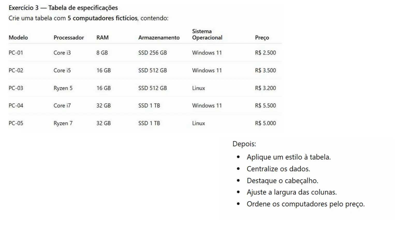 Slide do professor